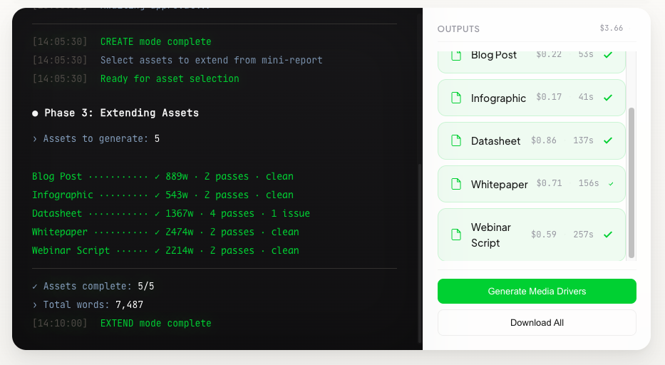 Cara campaign generator web app